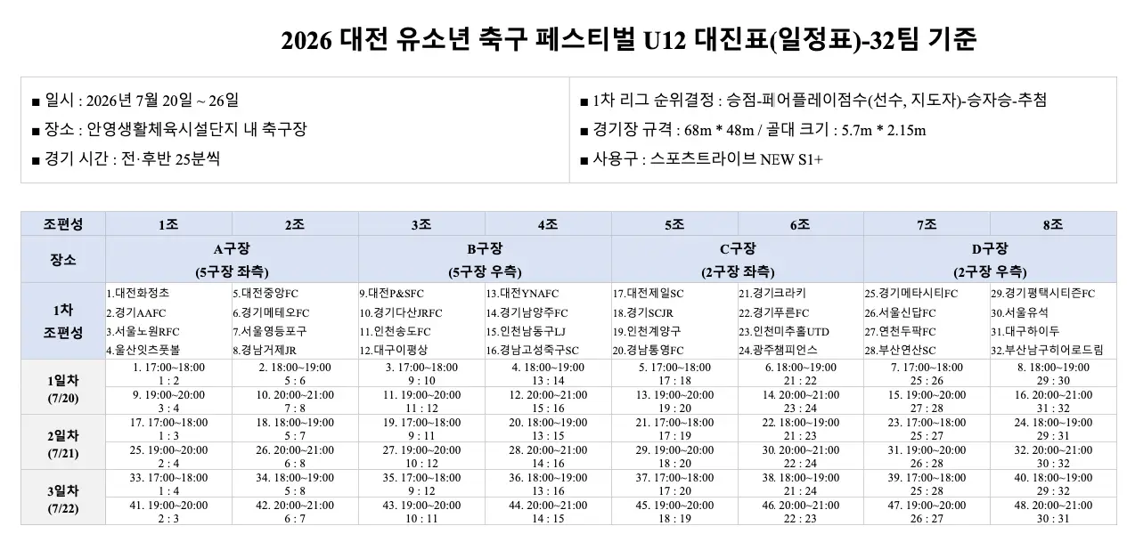 2026 대전 유소년 축구 페스티벌 조편성 및 경기 일정(7월 20일 ~ 26일)