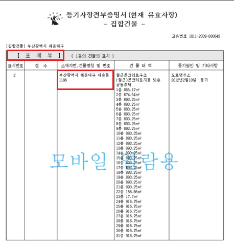 현직 은행원이 말하는 등기사항전부증명서(구.등기부등본) 보는 방법(인터넷 발급, 열람 방법)