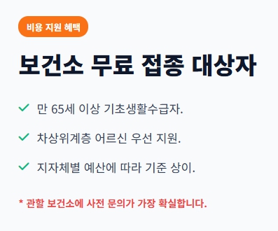 대상포진 예방접종 가격