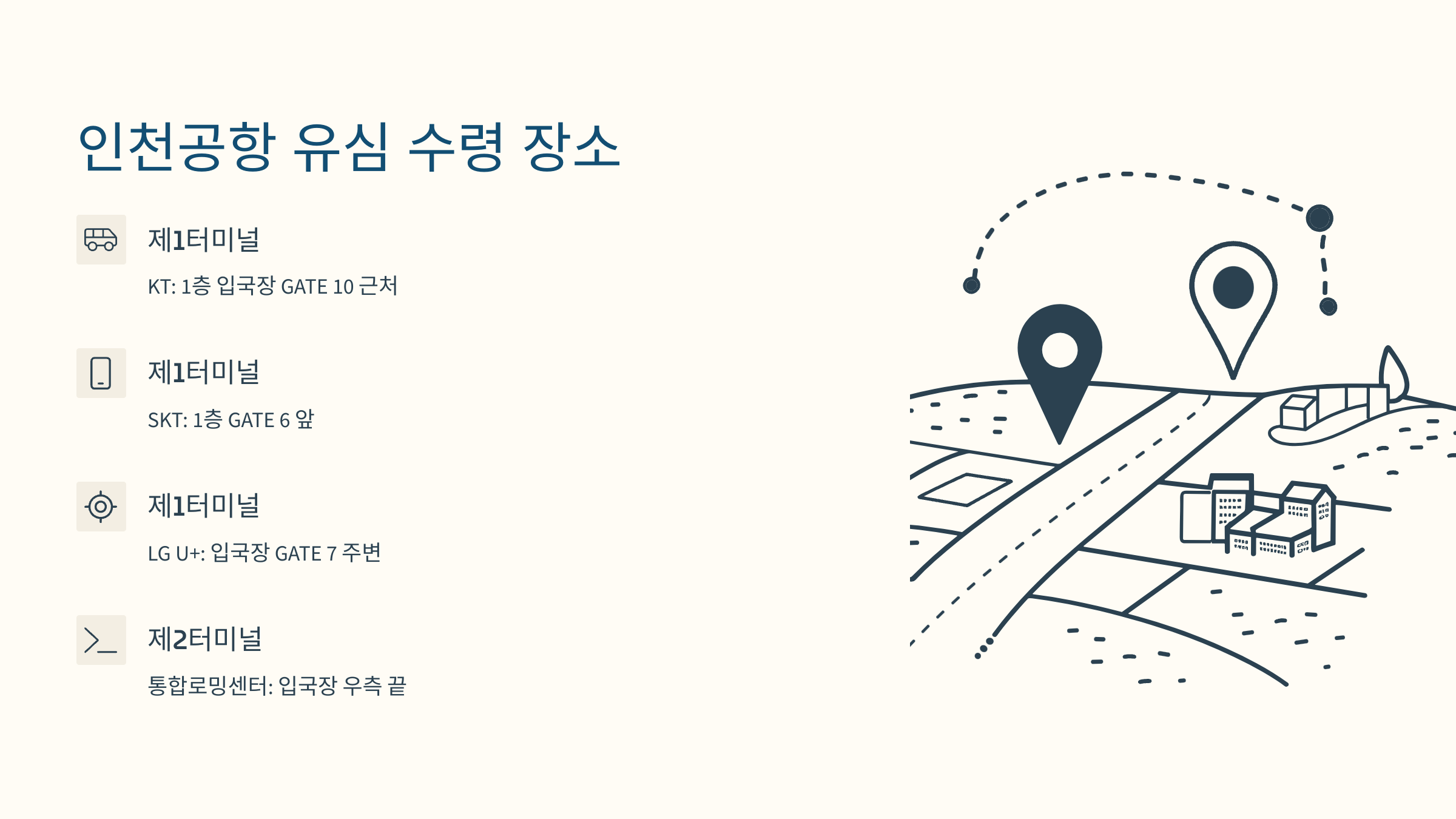 인천공항 유심 수령 부스 사진