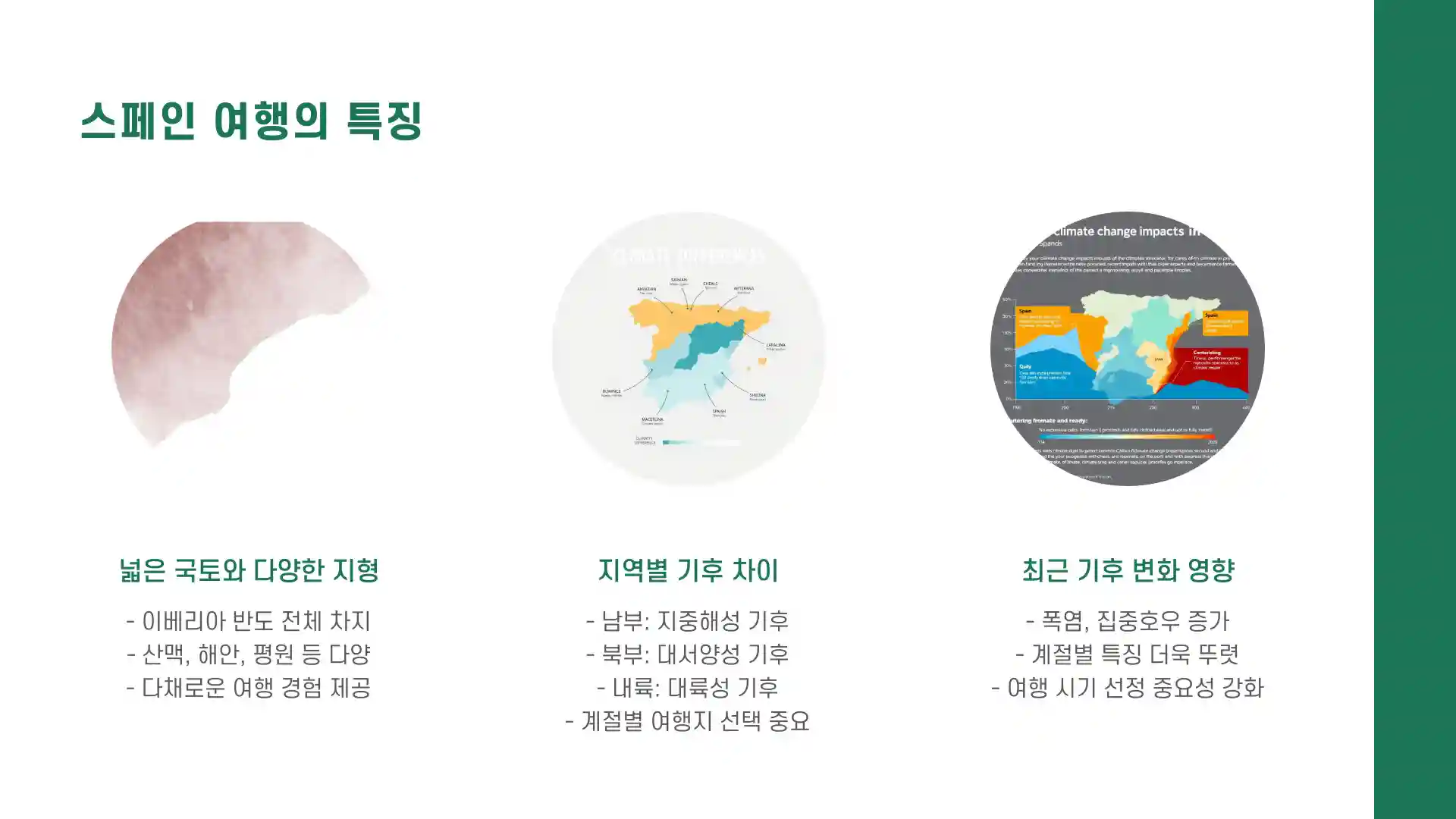 스페인 여행하기 좋은 계절
