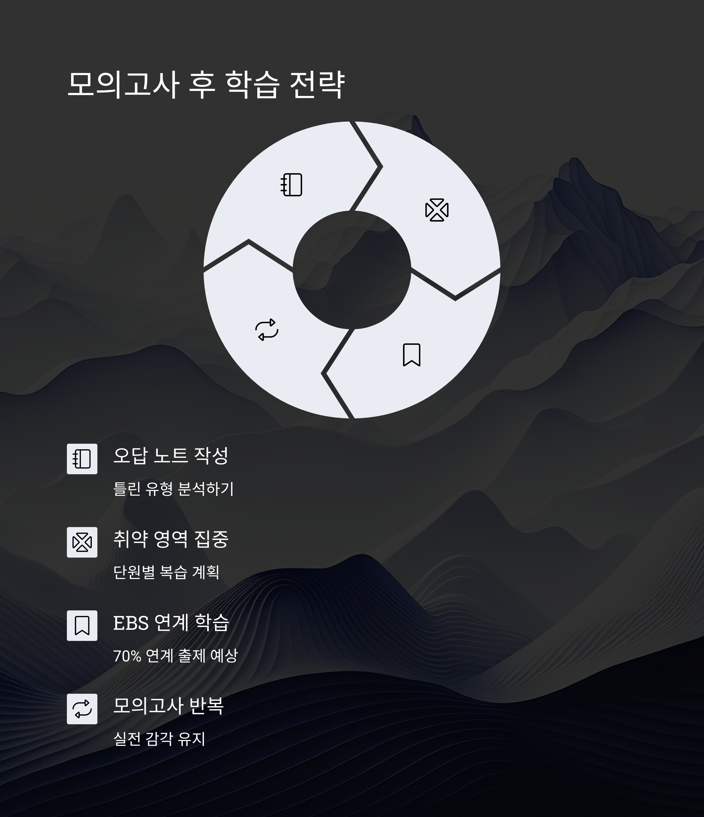 시험 이후 공부 전략 제안