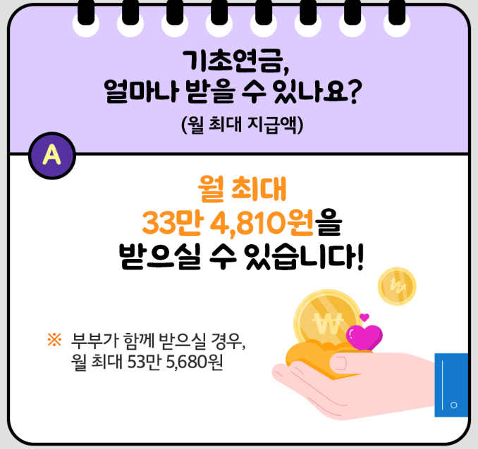 2024 기초연금 수급자격과 간단 신청 방법