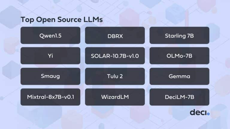 오픈소스 LLM