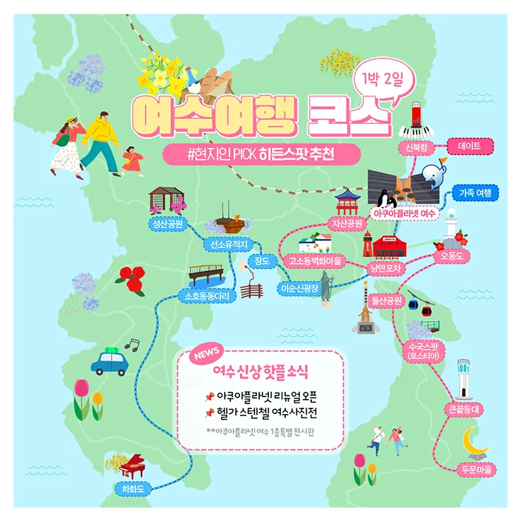 여수 여행코스 추천 여름 야경과 케이블카 일정 완벽 정리_3