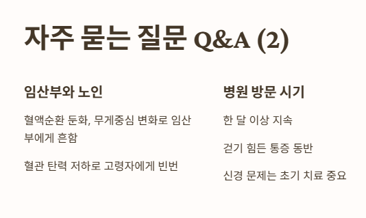 자주 묻는 질문 Q&amp;A