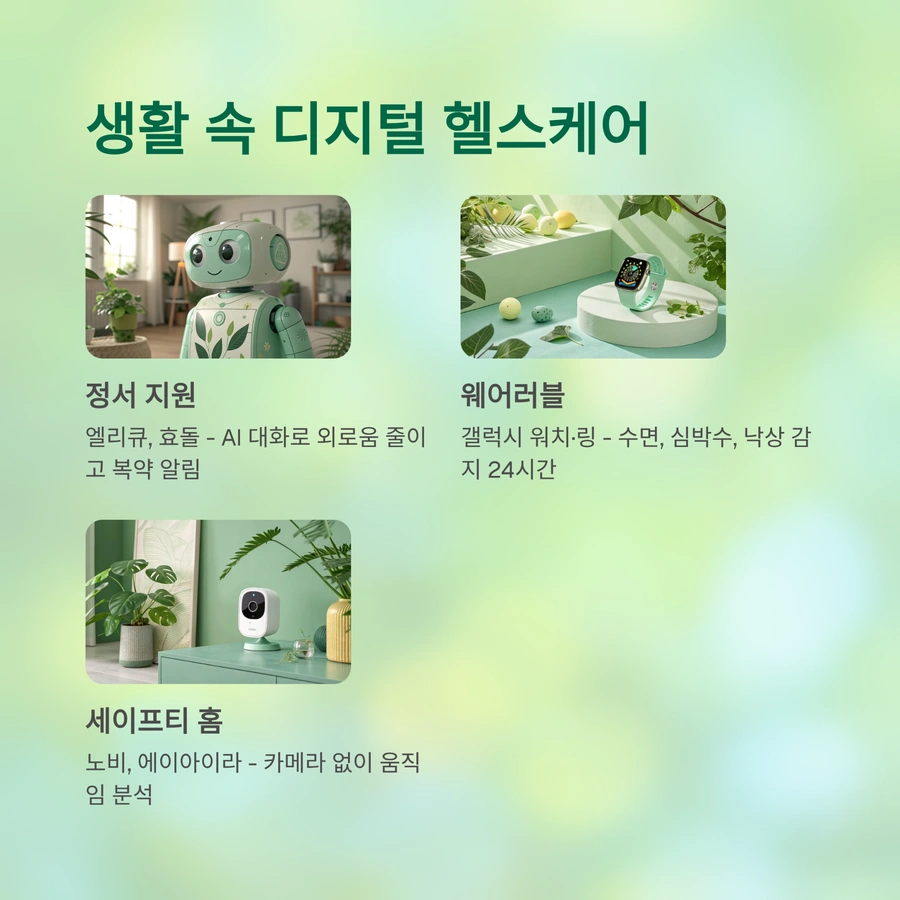 생활 속에서 활용하는 디지털 헬스케어 기기 정리1