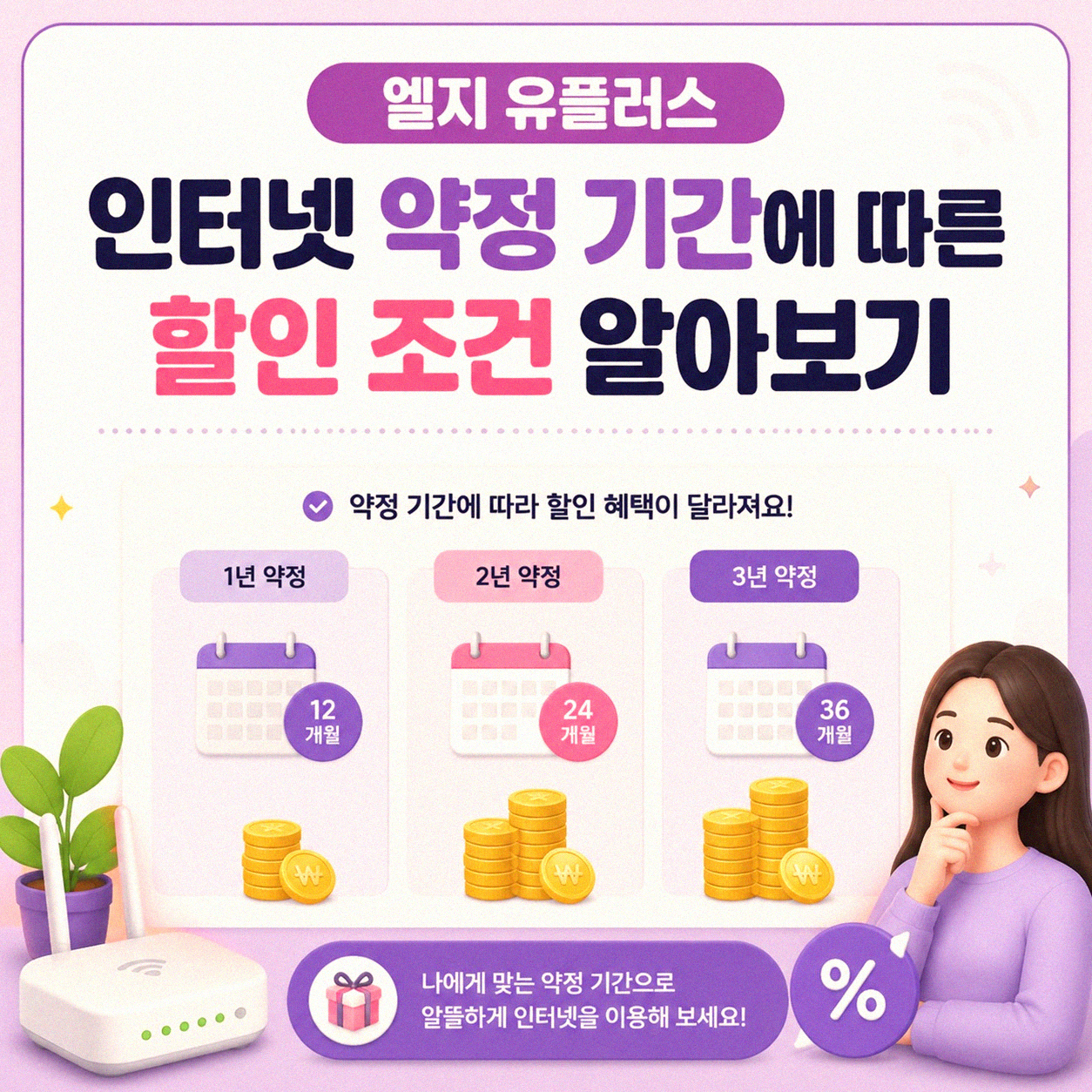 LG 엘지 U+ 인터넷 약정 기간별 할인 혜택 알아보기