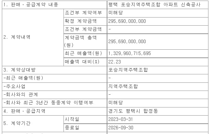 서희건설, 평택 포승지역주택조합 아파트 신축공사