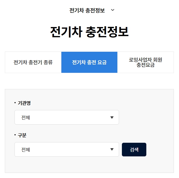 환경부 전기차 충전카드 발급방법｜2025 요금 비교·주의사항 총정리