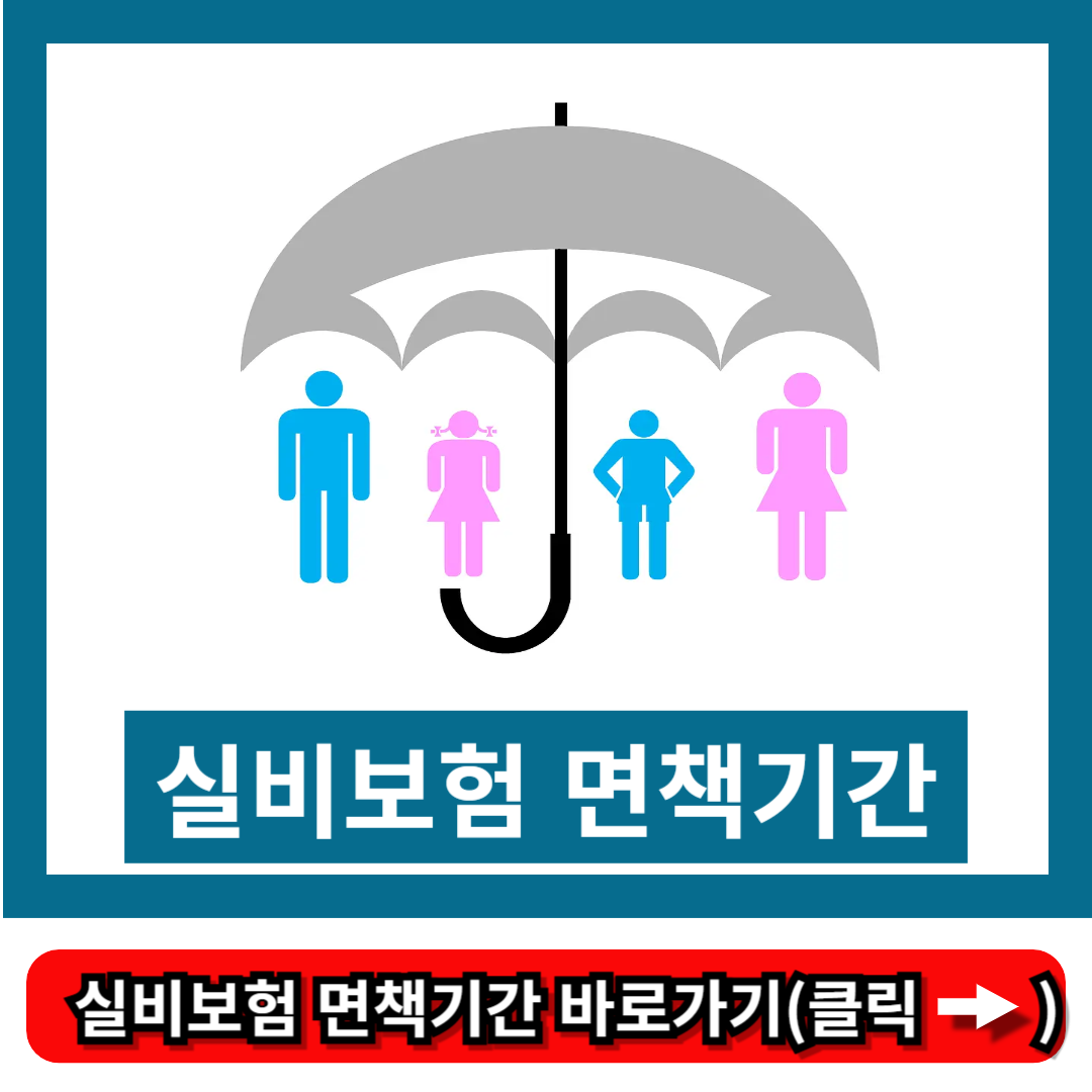 실비보험 면책기간