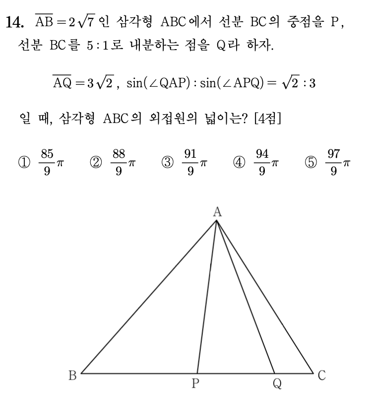 14. $\overline{AB}=2\sqrt{7}$인 삼각형 $ABC$에서 선분 $BC$의 중점을 $P$,
선분 $BC$를 $5:1$로 내분하는 점을 $Q$라 하자.

\[
\overline{AQ}=3\sqrt{2}, \qquad
\sin(\angle QAP):\sin(\angle APQ)=\sqrt{2}:3
\]

일 때, 삼각형 $ABC$의 외접원의 넓이는? [4점]

\[
\begin{array}{ccccc}
①\ \dfrac{85}{9}\pi &amp;
②\ \dfrac{88}{9}\pi &amp;
③\ \dfrac{91}{9}\pi &amp;
④\ \dfrac{94}{9}\pi &amp;
⑤\ \dfrac{97}{9}\pi
\end{array}
\]