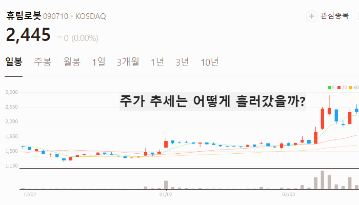 SK 로봇 관련주 대장주 TOP7