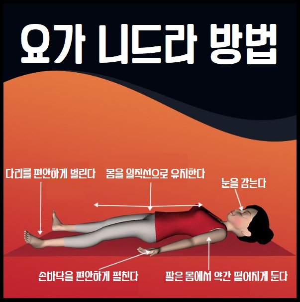 요가 니드라 방법