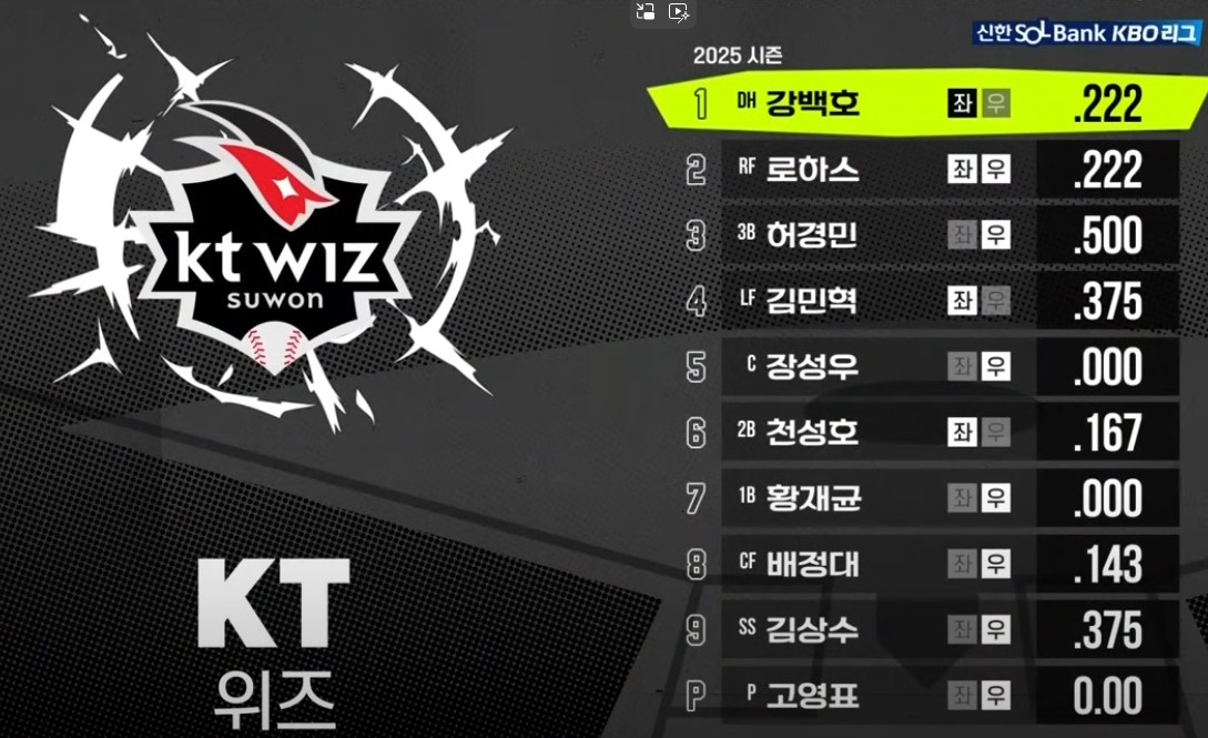 2025 프로야구 두산 vs KT