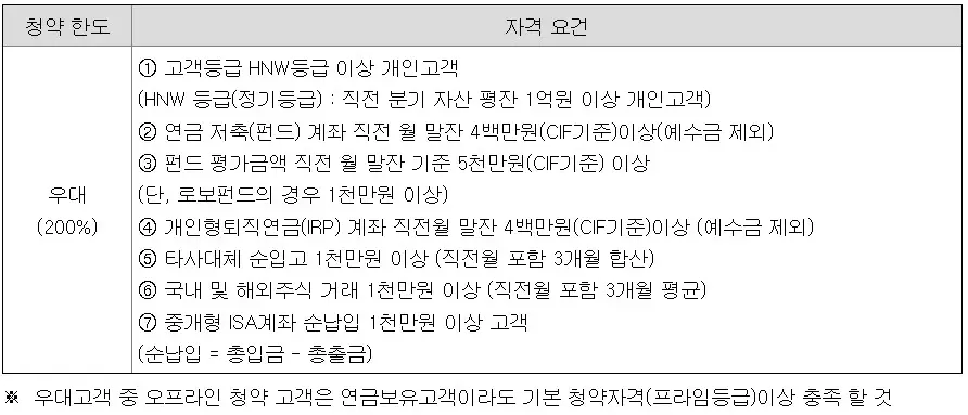 한선엔지니어링 공모주