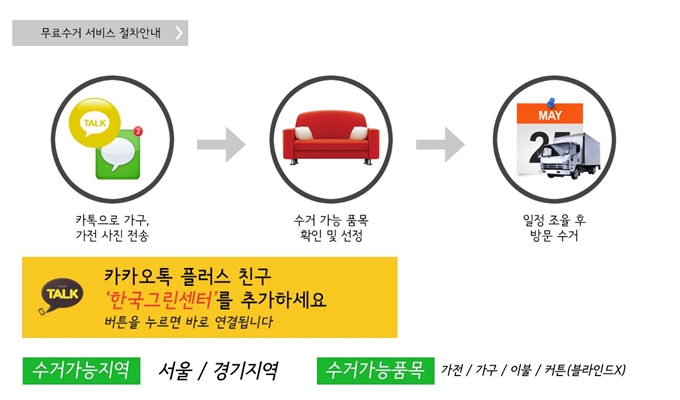 용산구 폐가구 방문 무상수거 업체 이용절차