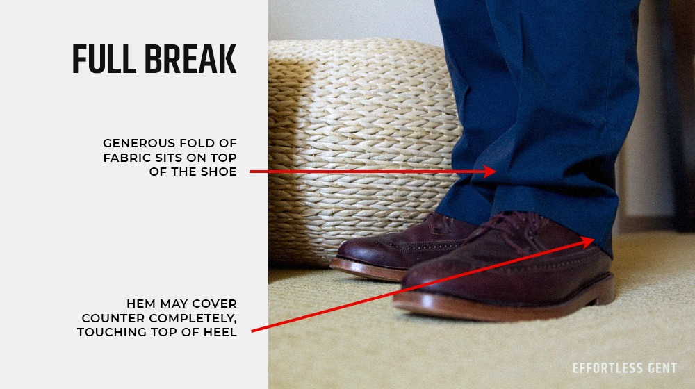 풀 브레이크(Full Break)