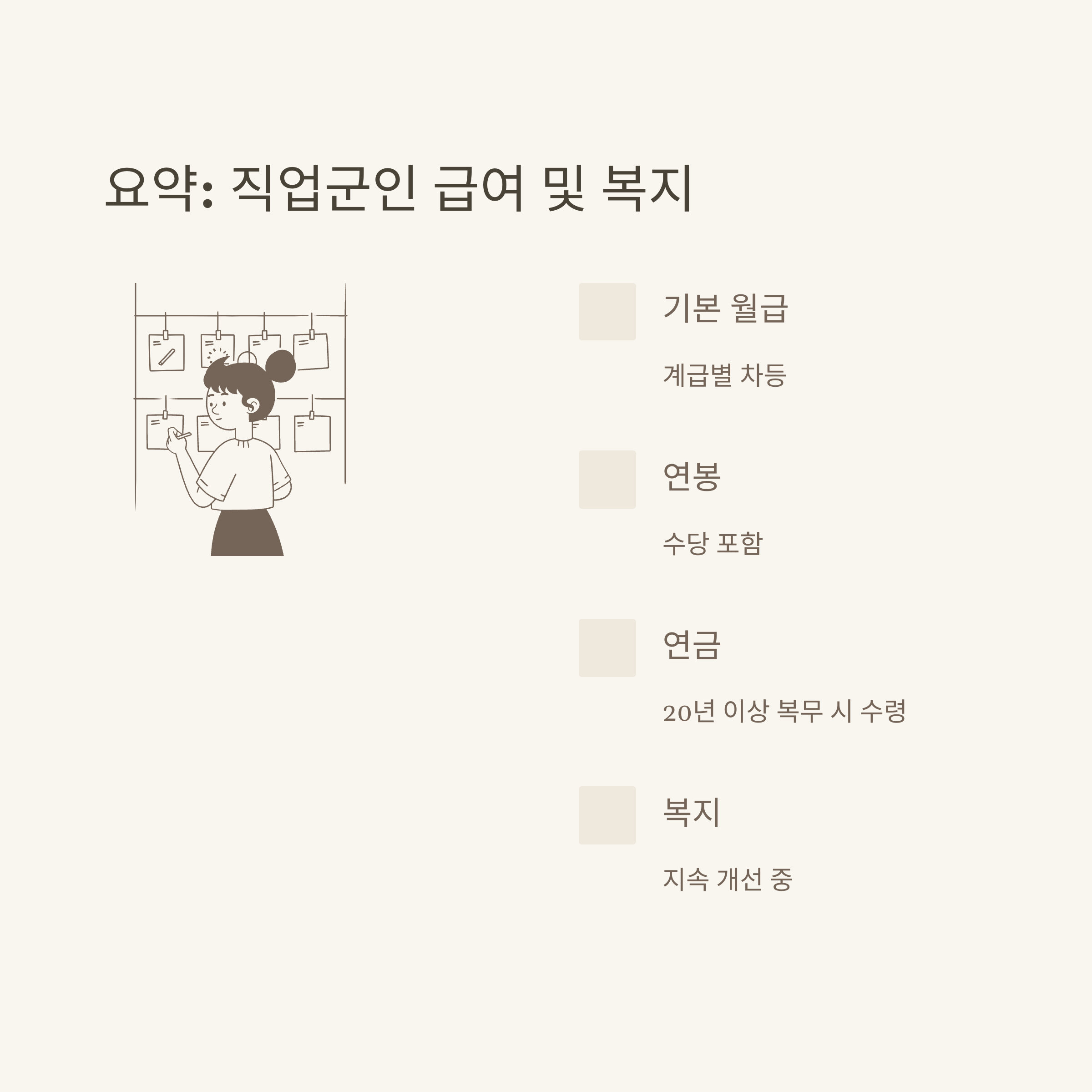 2025 직업군인 월급 완전 정리: 계급별 급여, 연봉, 연금, 진로와 인상 전망까지10