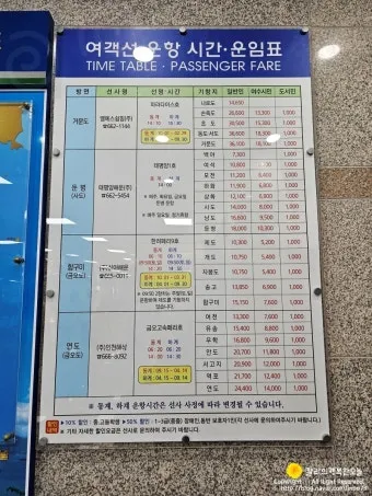 고흥 녹동항에서 거문도 배편 왕복 이용후기 차량선적까지_19