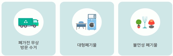 청주 폐가전 방문무료수거 방법