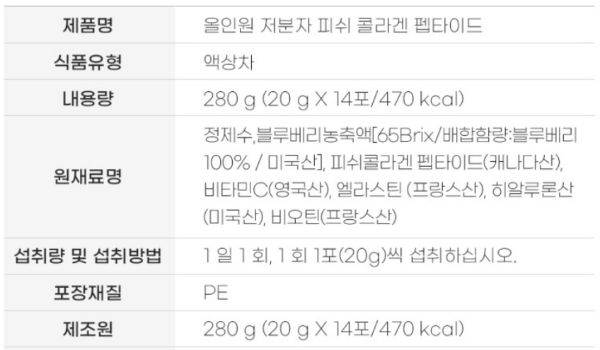 콜라겐 추천 순위 Top 5