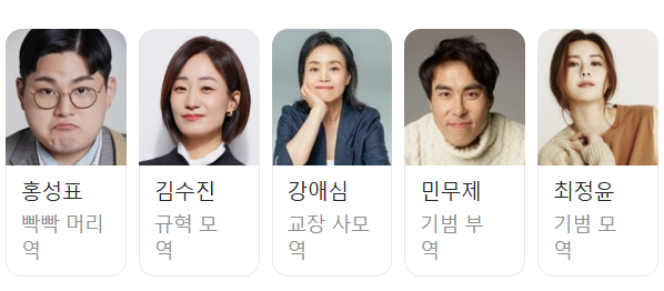 설날 특선영화 추천 리바운드 줄거리