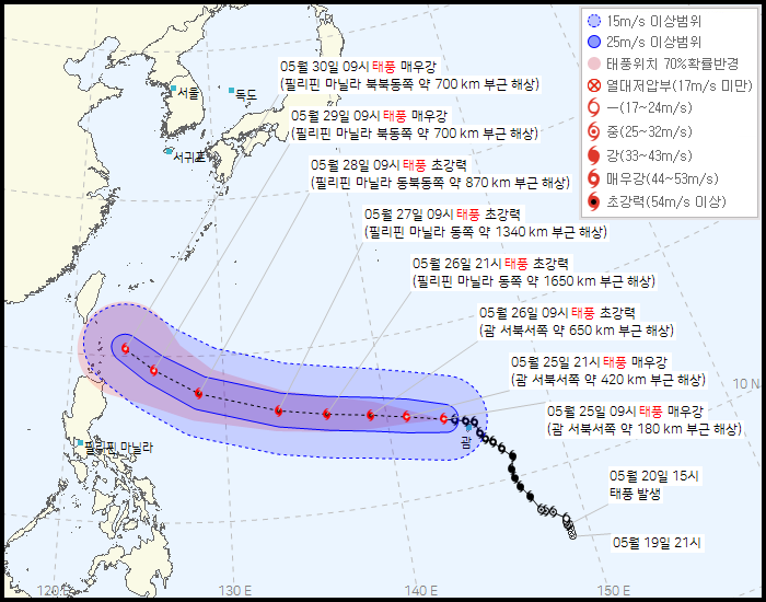 태풍 마와르 예상 진로