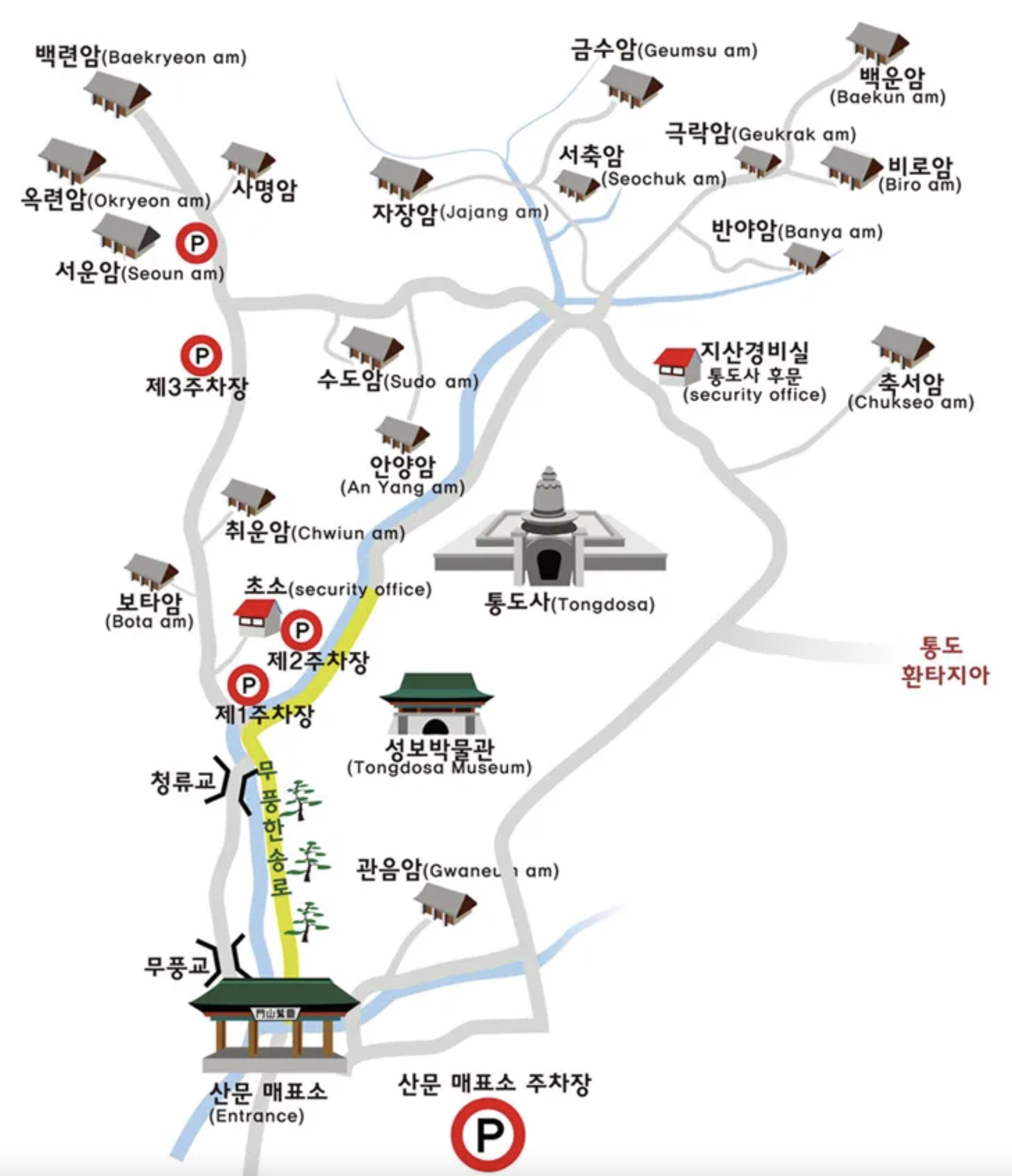 양산 통도사 암자