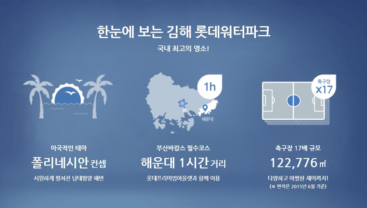 김해 장유 롯데워터파크 이용정보 할인정보