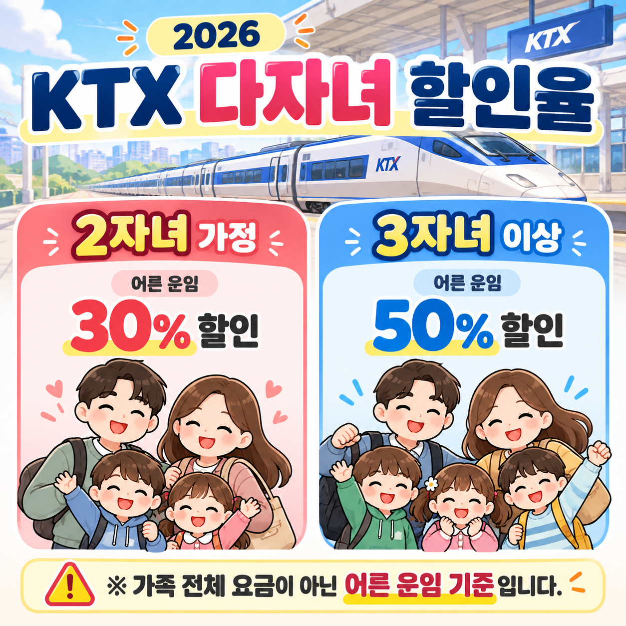 KTX다자녀할인