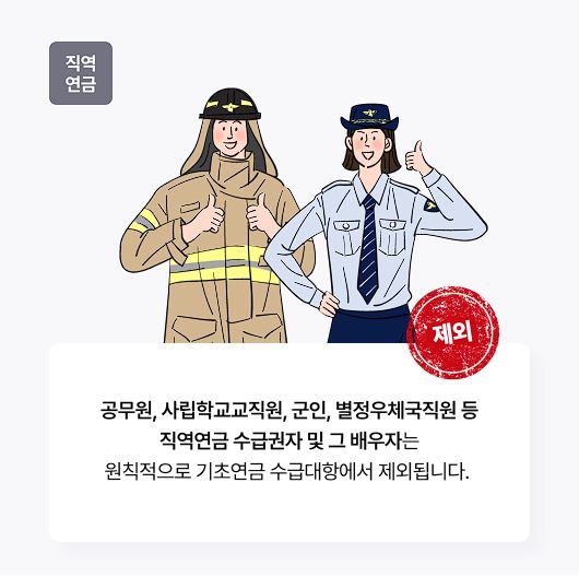 노령연금(기초연금) 수급자격, 신청방법
