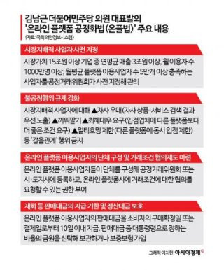 온플법 찬성 주장