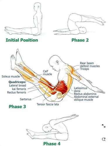 부메랑(Boomerang)