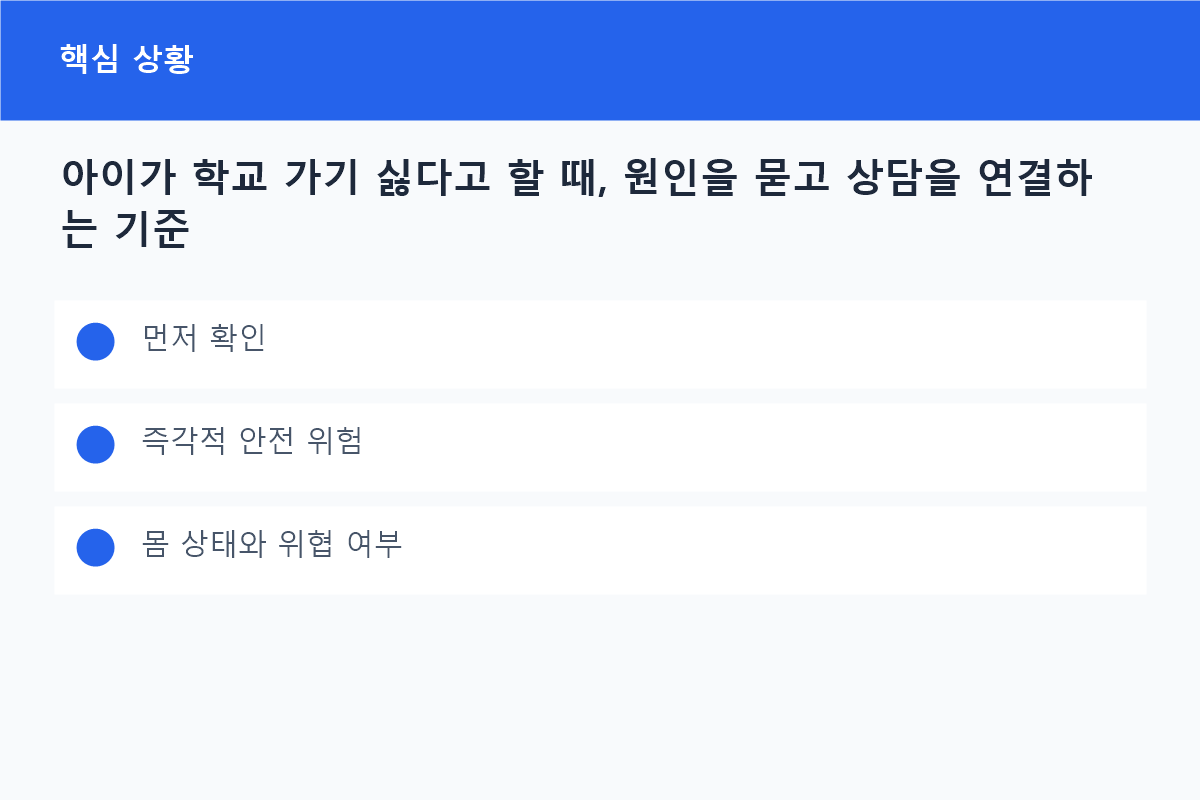 아이가 학교 가기 싫다고 할 때, 원인을 묻고 상담을 연결하는 기준의 먼저 확인 핵심을 정리한 정보 카드