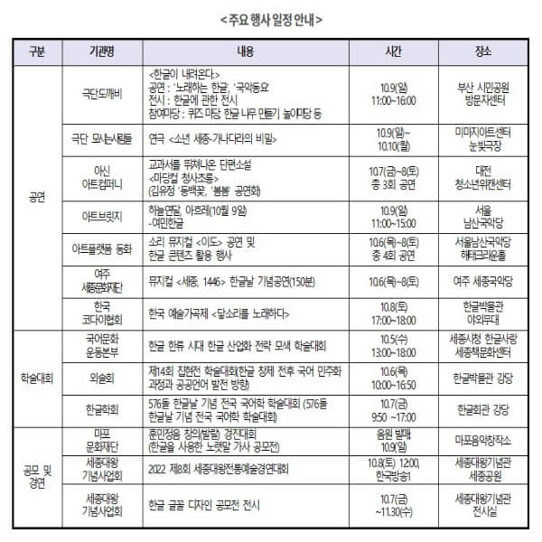 국립한글박문관에서발췌한한글관련다양한행사들