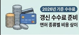 갱신 수수료 준비 안내