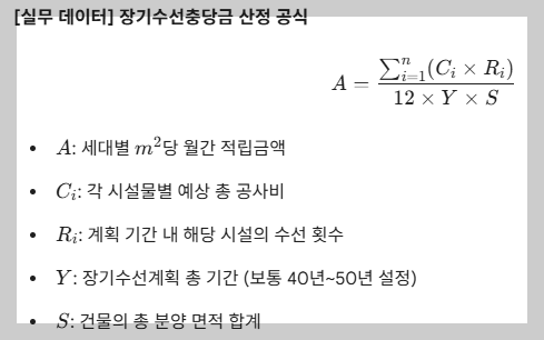 장기수선 충당금 계산법
