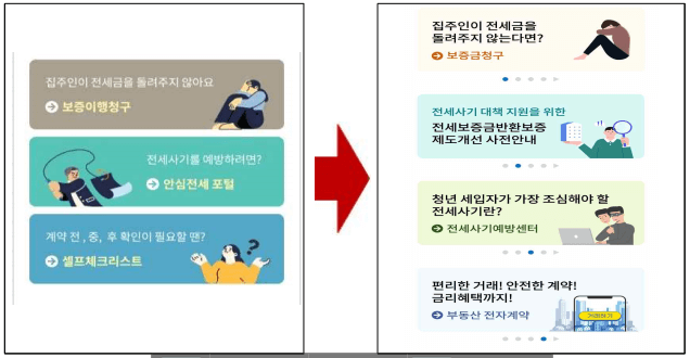 전세관련-안내사항-개선-내용-캡처-이미지