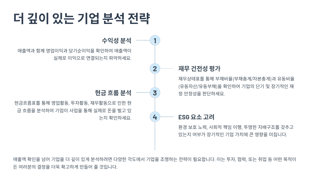 더 깊이 있는 기업분석전략