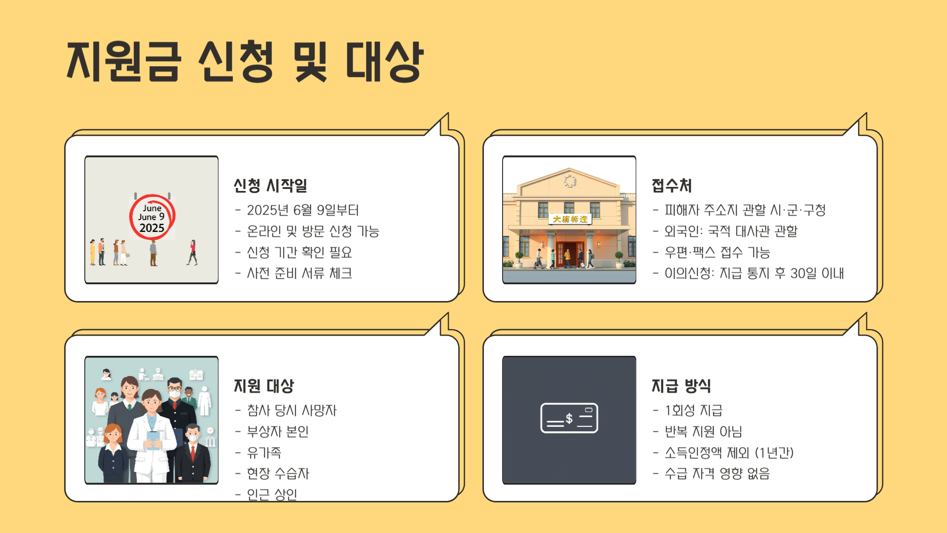 언제부터, 누가 받을 수 있나?