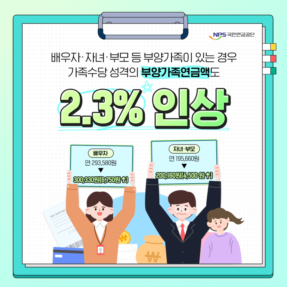 국민연금 수령액 알아보기