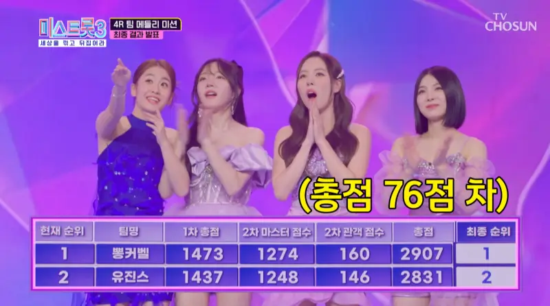 미스트롯3-4라운드-최종-2위-유진스