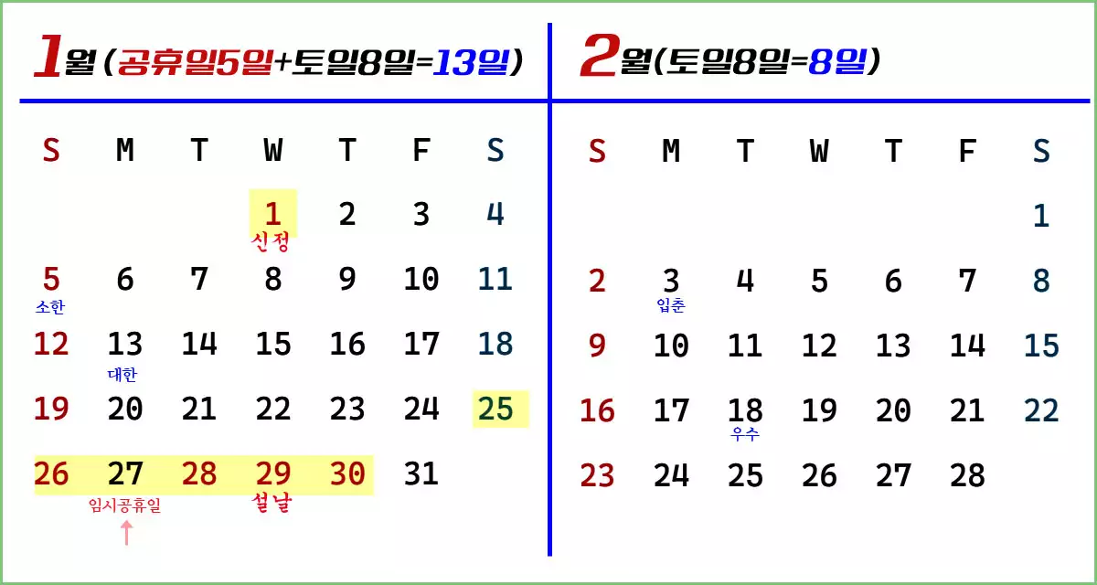 2025년 1월 2월