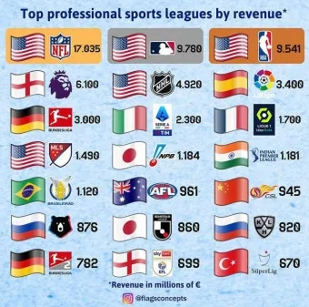 미국 프로축구 리그 순위, 득점순위, 리그 일정, LAFC 경기 일정_31