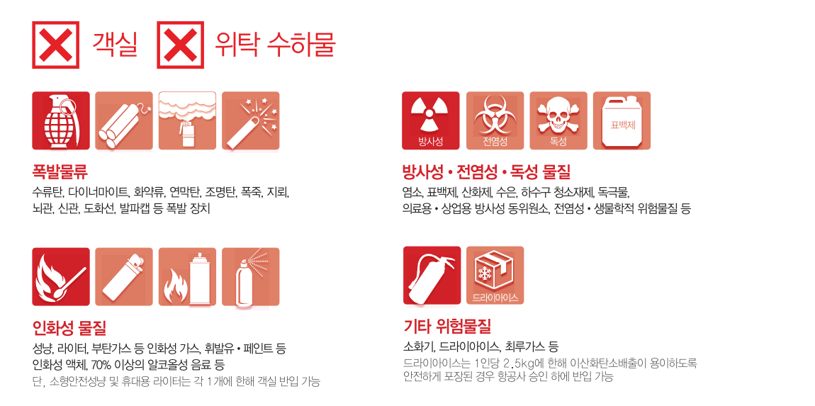 제주항공 운송 제한 물품