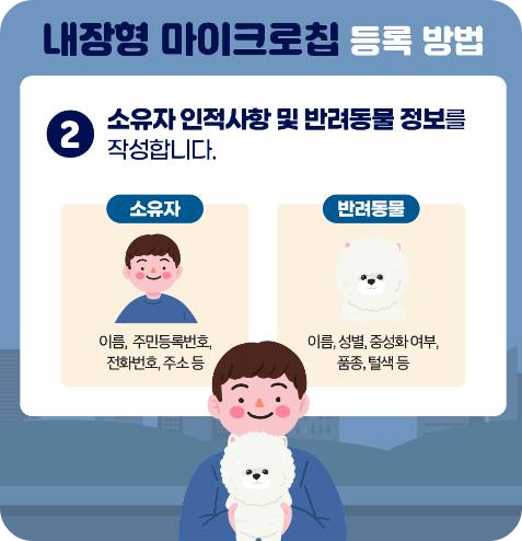 내장형 마이크로칩 등록방법
