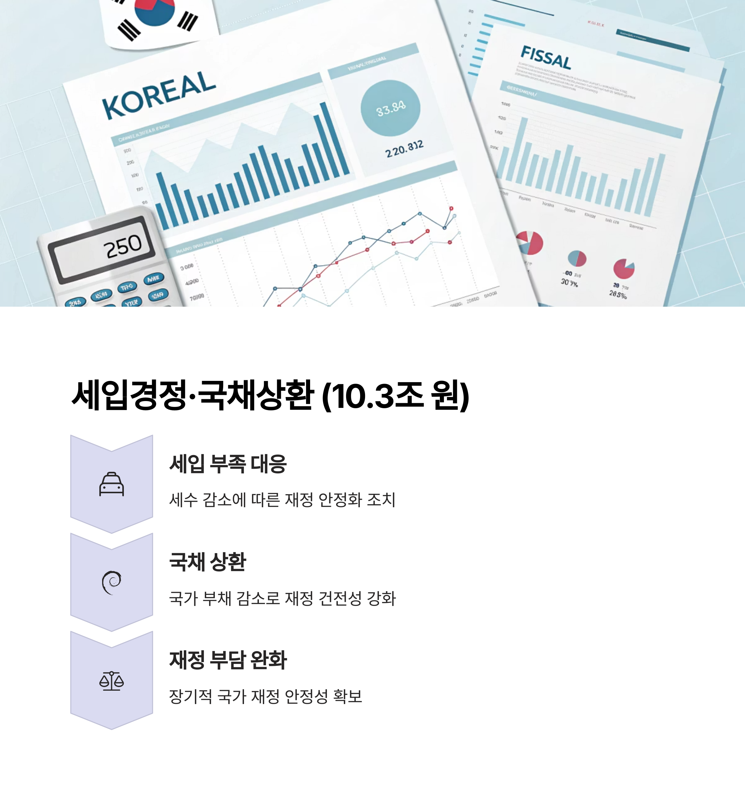 세입경정·국채상환, 재정 안정성 강화의 핵심