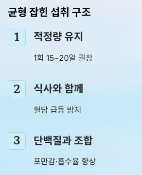 포도 효능