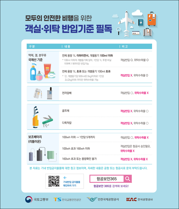 해외여행시 알아야 할 기내 반입 금지 물품 리스트